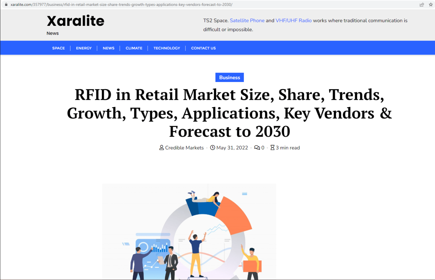全球零售业RFID市场研究报告